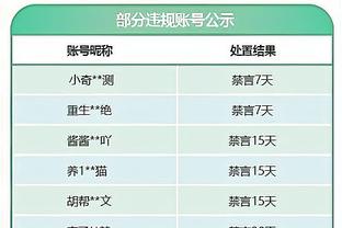 命硬体质！哈姆暂时摆脱下课危机 但拿下关键胜利不代表高枕无忧